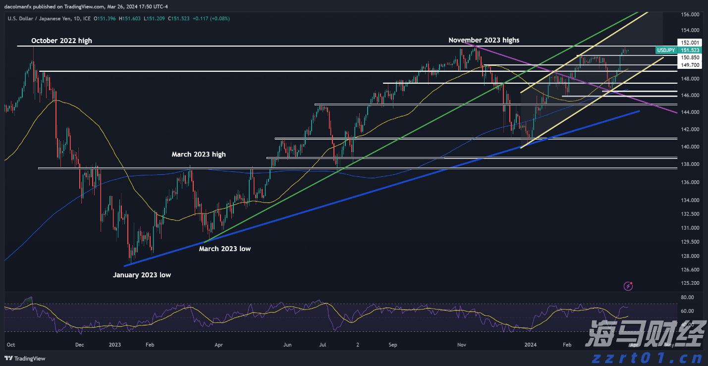 多举措赋能！梅州首单数据知识产权质押融资落地
