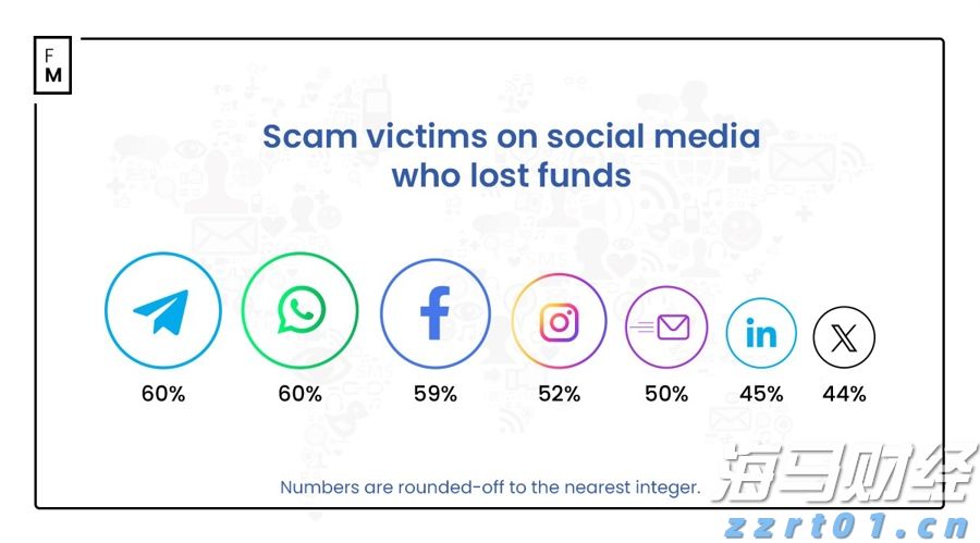 零容忍 ！云南省市场监管局重拳出击净化广告市场