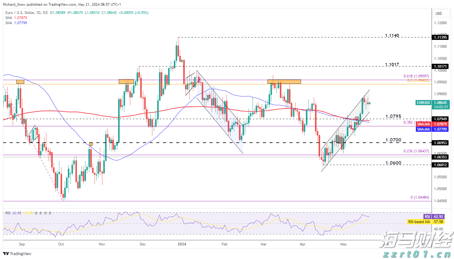 工行合肥庐阳支行成功阻止一起潜在诈骗风险事件